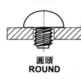 螺絲圓頭頭型